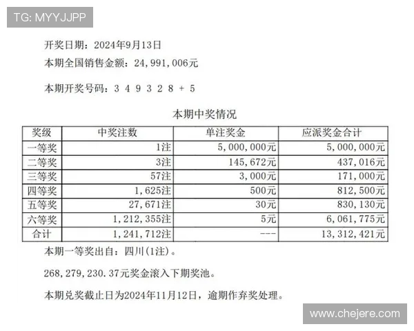 体彩排列5最新玩法解析及投注技巧,让你轻松赢得大奖秘诀 体彩排列5最新玩法解析及投注技巧,让你轻松赢得大奖秘诀